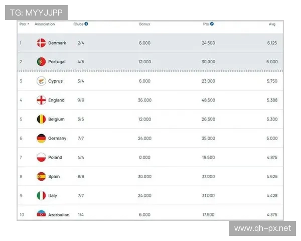 德甲单赛季球队各项纪录统计大全 德甲单赛季球队各项纪录统计大全
