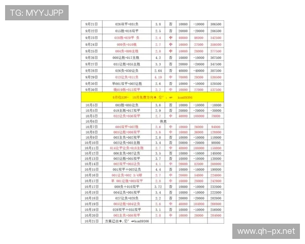 摩纳哥在欧冠中的战绩分析及球队未来展望