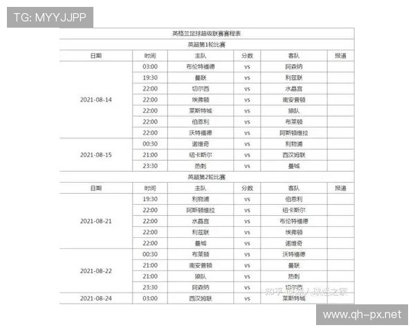 英超联赛今天对战球队及赛事安排