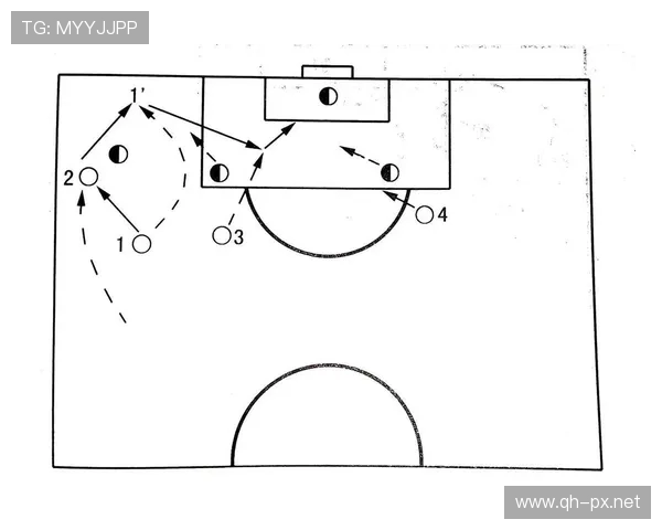 足球训练中的技术细节与战术意识