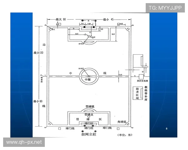 足球赛事中的场地安全与组织规范 足球赛事中的场地安全与组织规范