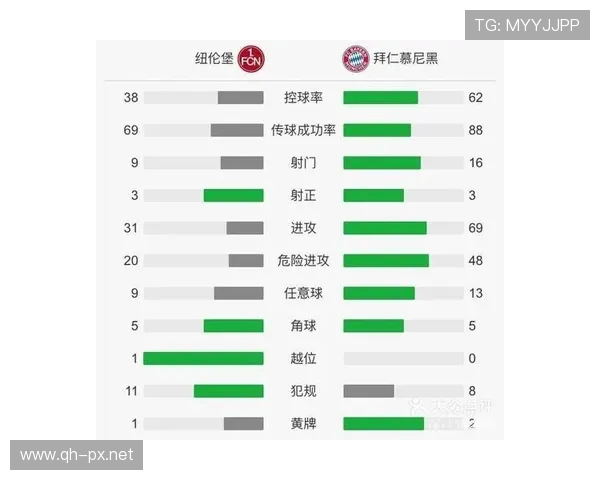 2018年德甲球队综合点评与排名分析