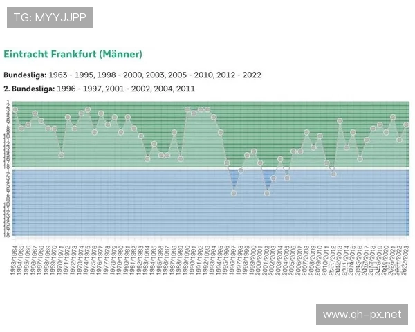 2019德甲降级球队:回顾2019赛季德甲降级的球队与赛季表现 2019德甲降级球队:回顾2019赛季德甲降级的球队与赛季表现