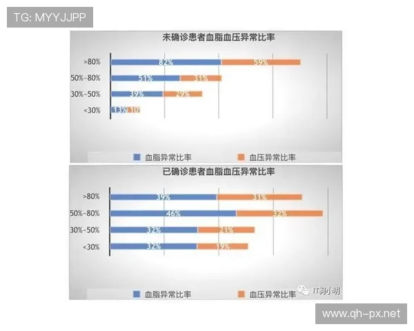 法甲外援表现评估及关键数据分析报告