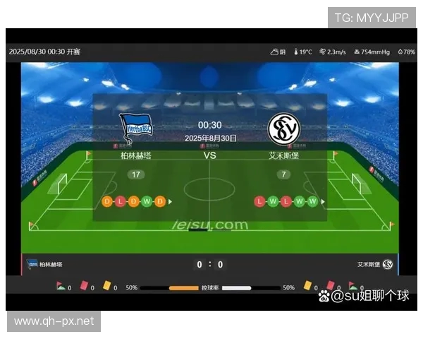 柏林赫塔对阵桑德豪森焦点之战赛前形势全面解析战术走势看点预测