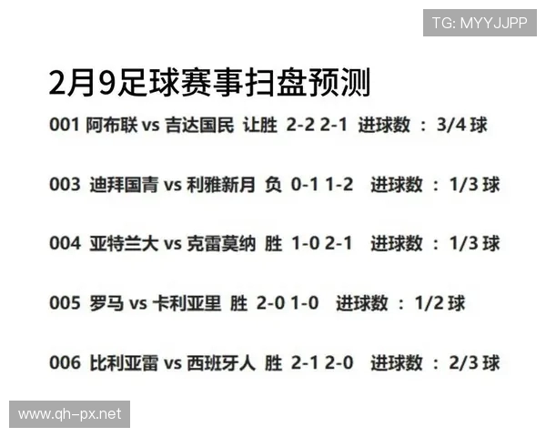 聚焦21日世界杯赛程强强对话与胜负走势前瞻分析球员表现预测