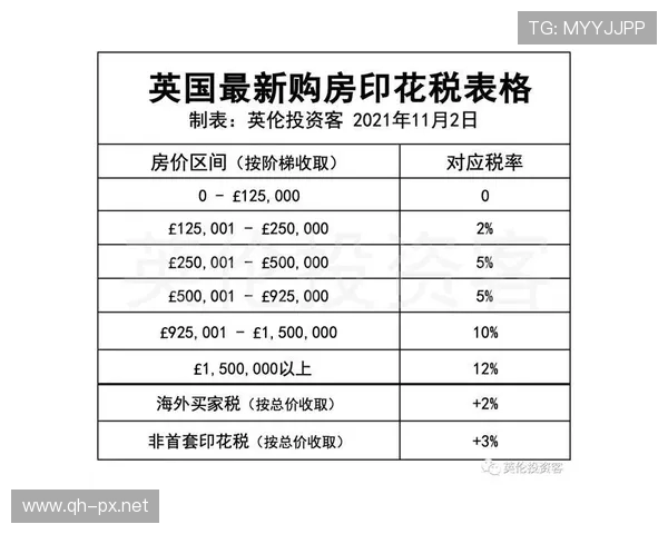 购买英超球队的税务问题及其影响分析 购买英超球队的税务问题及其影响分析